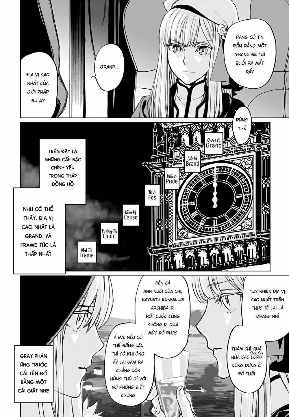 Bí ẩn trong thế giới ma thuật Chap 16.2 - Next Chap 17.2