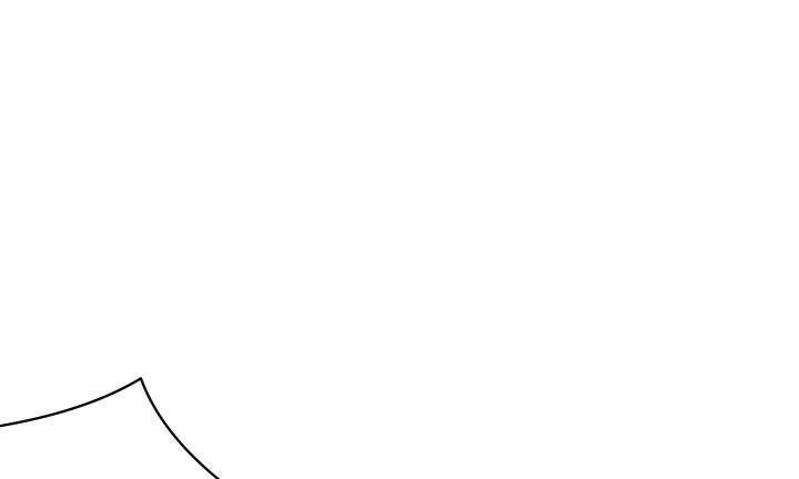 Bí Mật Của Dạ Tộc Chap 6.3 - Next Chap 7.3