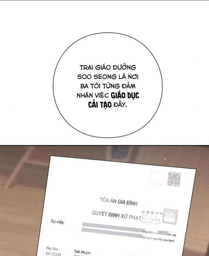 Bí Mật Thanh Xuân Chap 47 - Next Chap 48