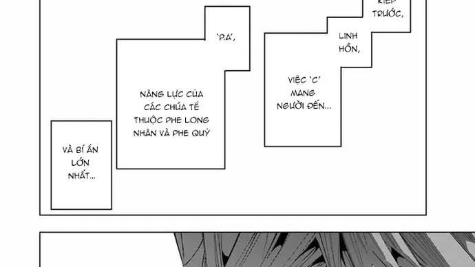 Bị Phản Bội Bởi Đồng Đội Và Sở Hữu [Gacha Không Giới Hạn] Lv.9999 Chap 172 - Next Chap 173