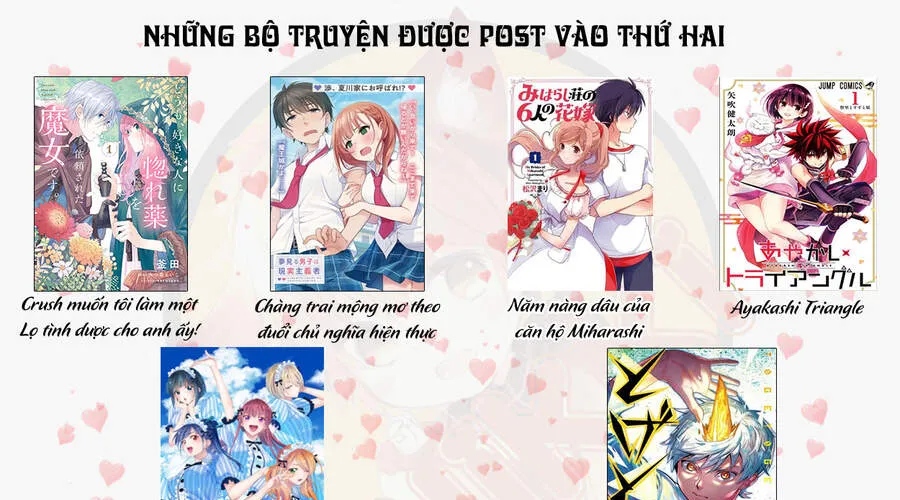 Bị Phản Bội Bởi Đồng Đội Và Sở Hữu [Gacha Không Giới Hạn] Lv.9999 Chap 7 - Next Chap 8