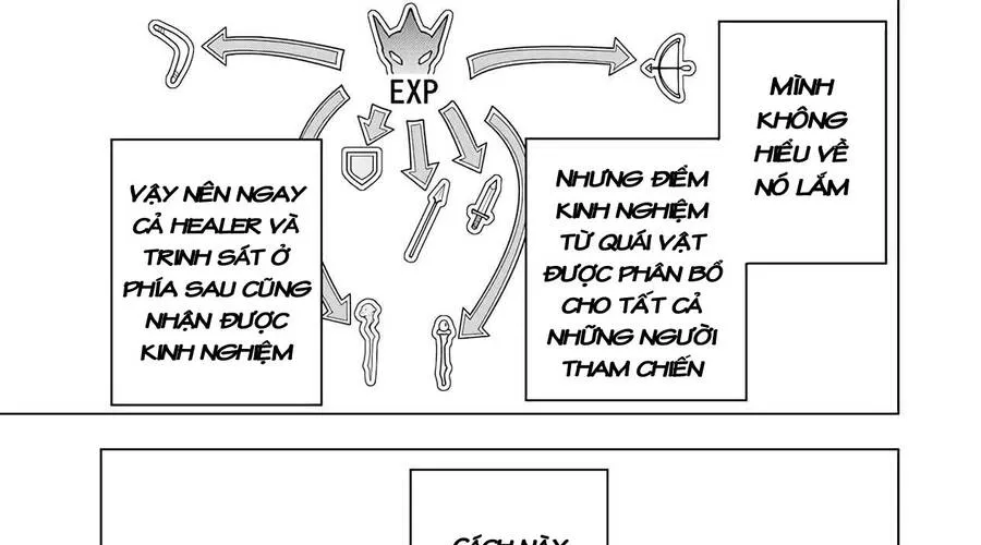 Bị Phản Bội Bởi Đồng Đội Và Sở Hữu [Gacha Không Giới Hạn] Lv.9999 Chap 73 - Next Chap 74