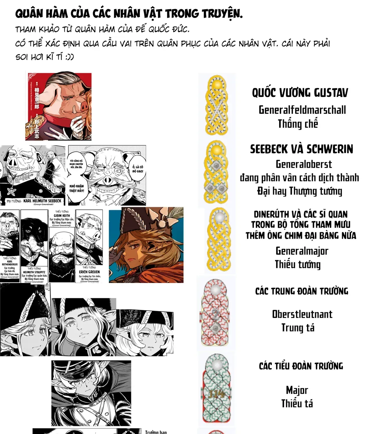 Biên Niên Sử Vương Quốc Orcsen - Vương Quốc Orc Mọi Rợ Đã Thiêu Rụi Vùng Đất Tiên Tộc Hiền Hòa Như Thế Nào? Chap 4 - Next Chap 5