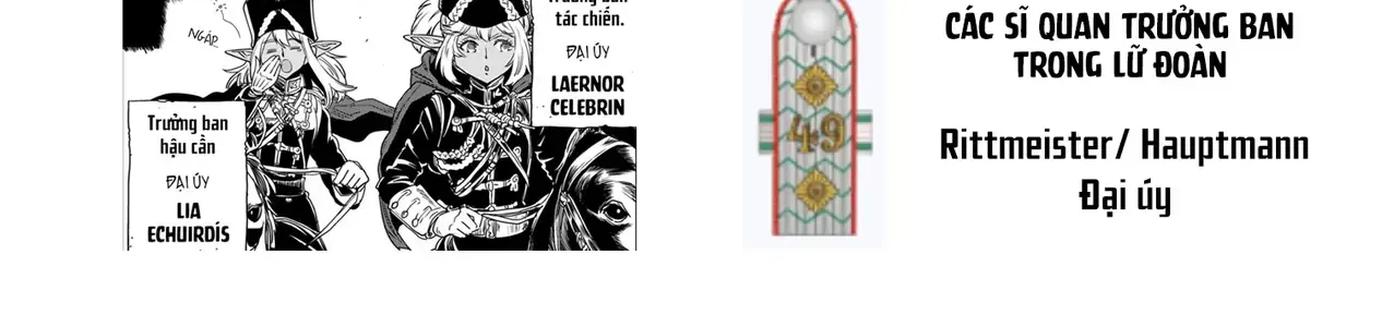 Biên Niên Sử Vương Quốc Orcsen - Vương Quốc Orc Mọi Rợ Đã Thiêu Rụi Vùng Đất Tiên Tộc Hiền Hòa Như Thế Nào? Chap 4 - Next Chap 5