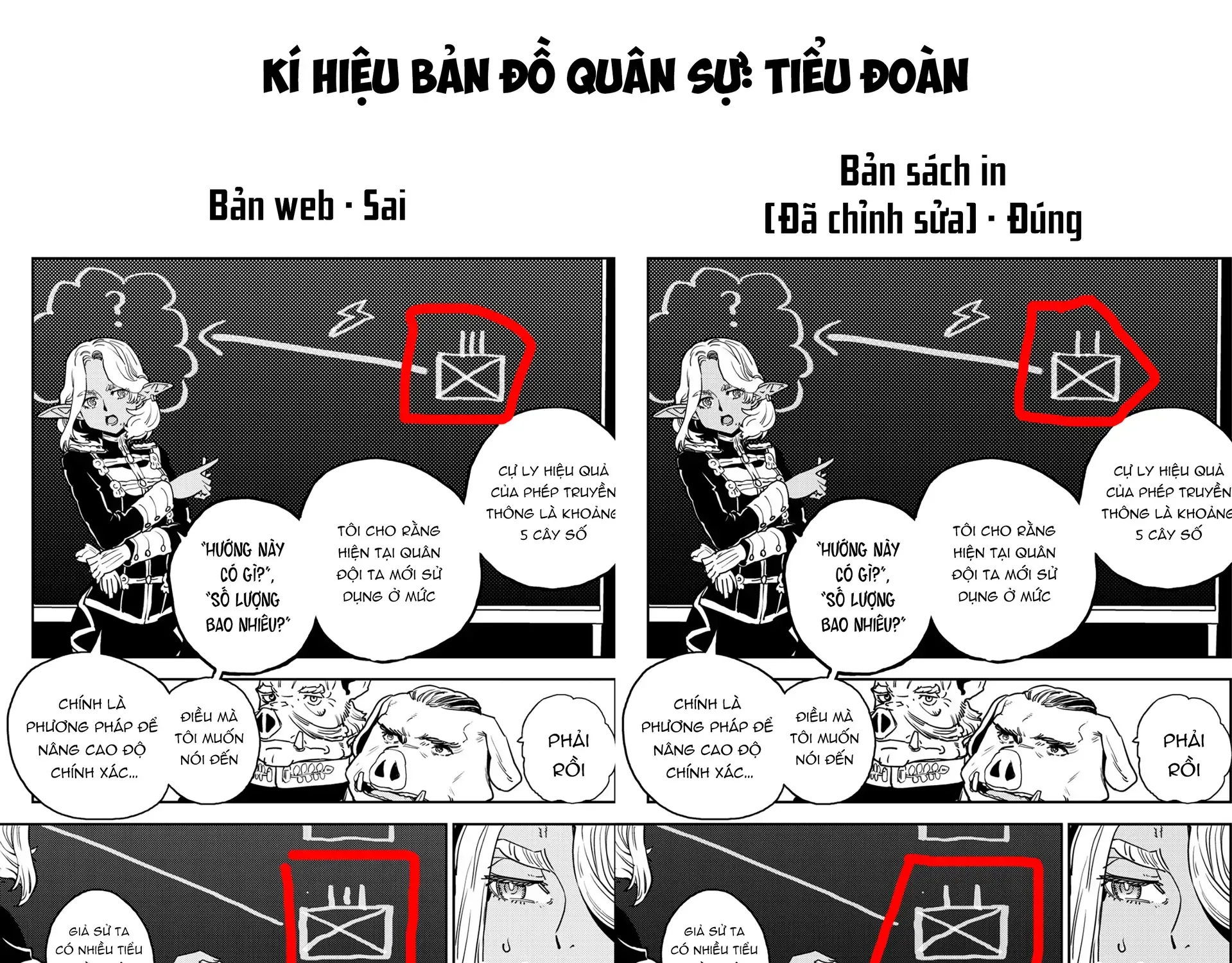 Biên Niên Sử Vương Quốc Orcsen - Vương Quốc Orc Mọi Rợ Đã Thiêu Rụi Vùng Đất Tiên Tộc Hiền Hòa Như Thế Nào? Chap 6 - Next Chap 7