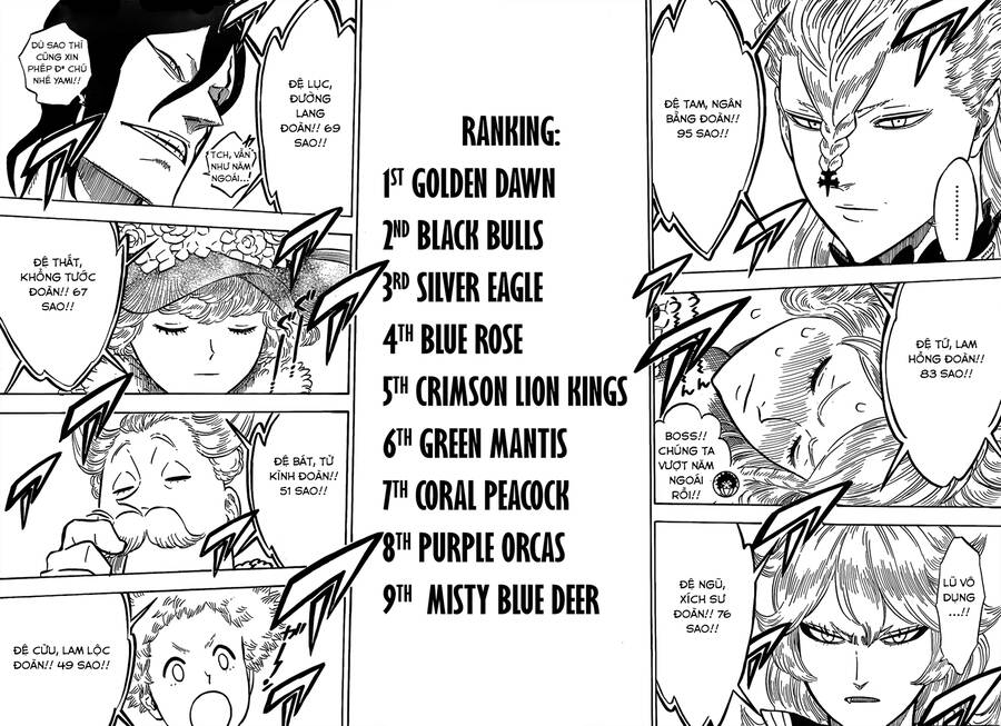 Black Clover - Thế Giới Phép Thuật Chap 106 - Next Chap 107