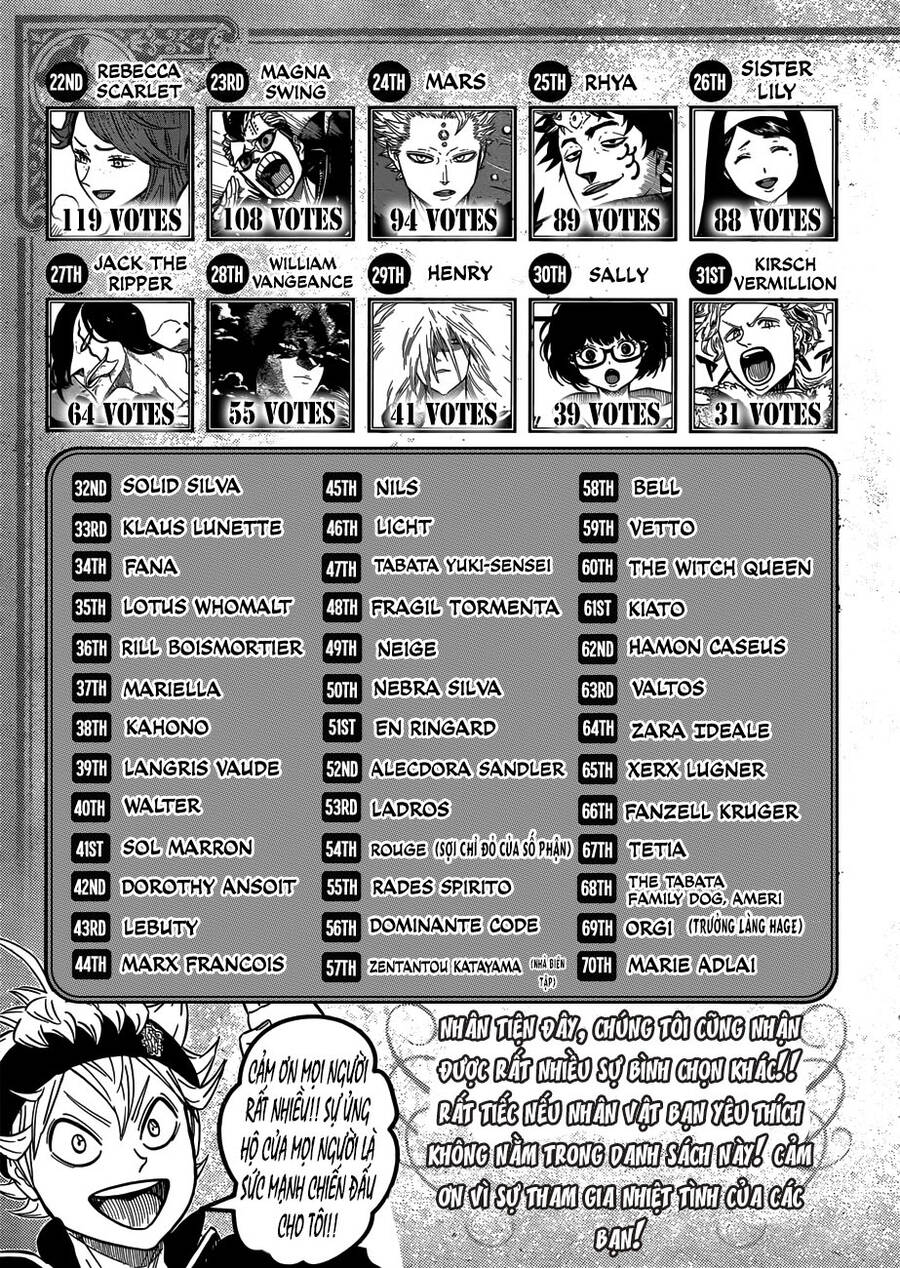 Black Clover - Thế Giới Phép Thuật Chap 161 - Next Chap 162