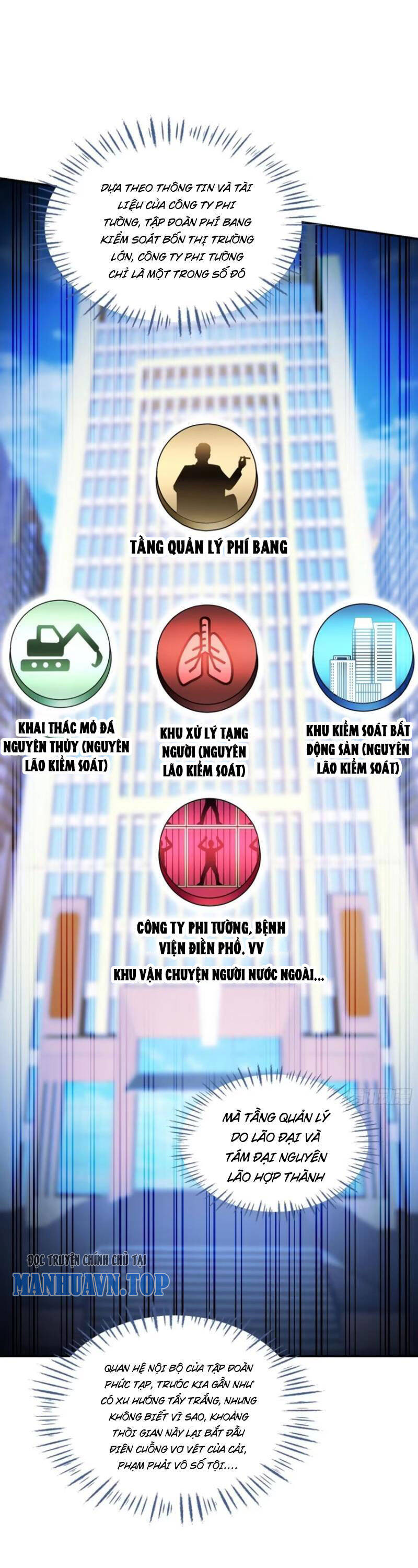 Bỏ Làm Simp Chúa, Ta Có Trong Tay Cả Tỉ Thần Hào Chap 76 - Next Chap 77