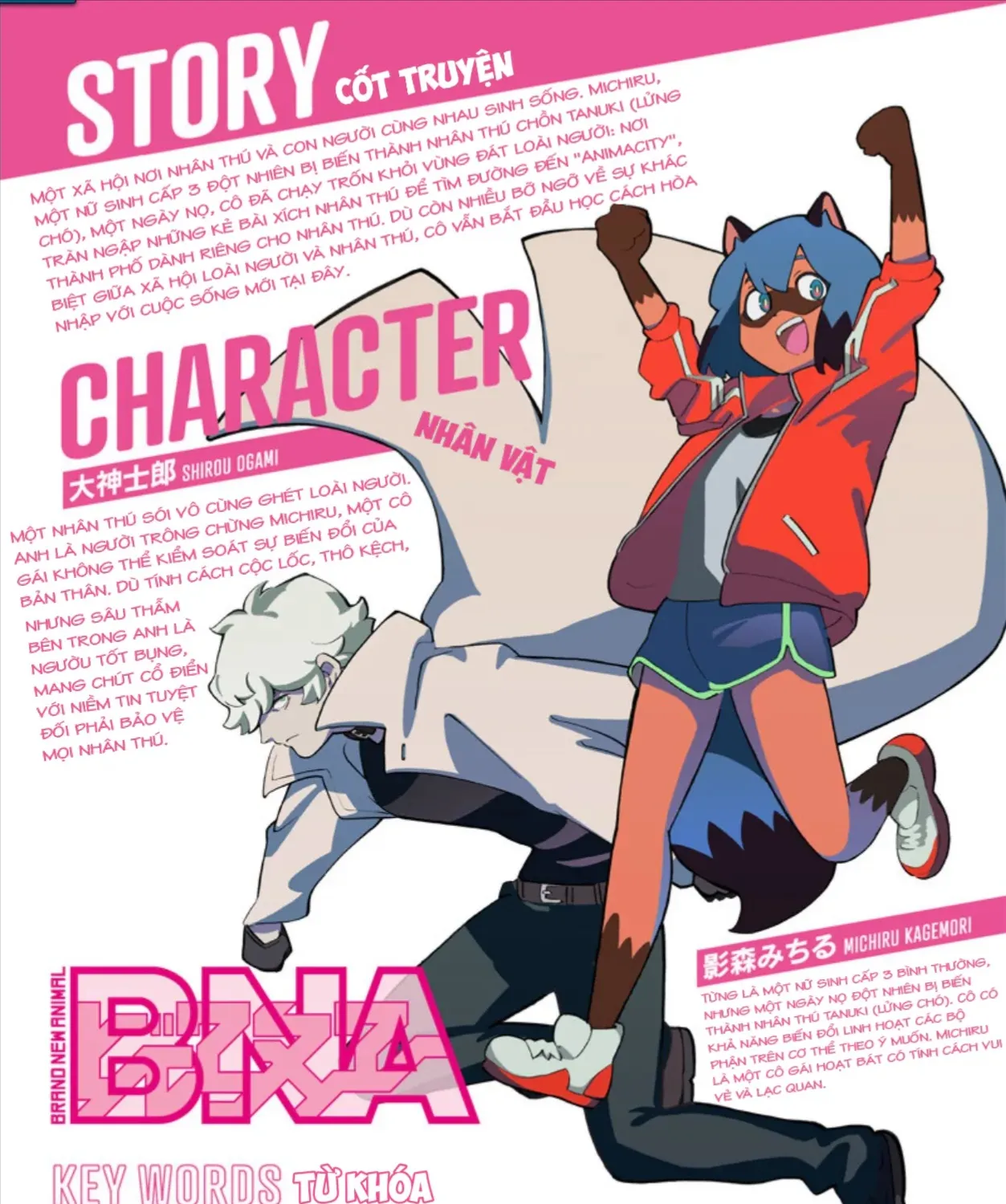 Brand New Animal (Manga) Chap 0 - Next Chap 1