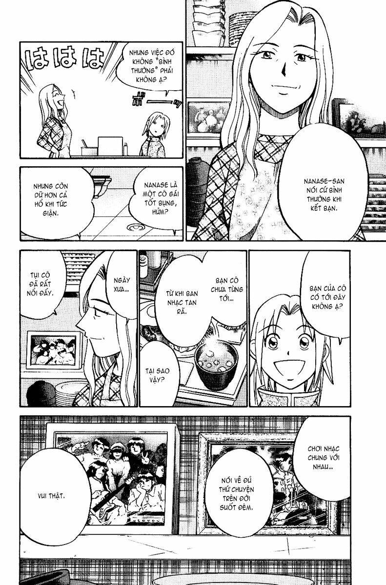 C.m.b. Chap 6.2 - Next Chap 7.2