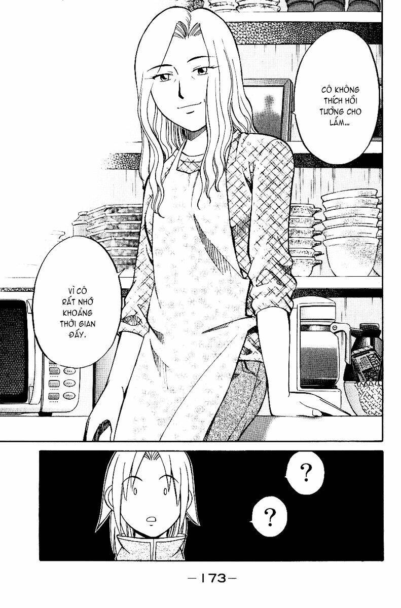 C.m.b. Chap 6.2 - Next Chap 7.2