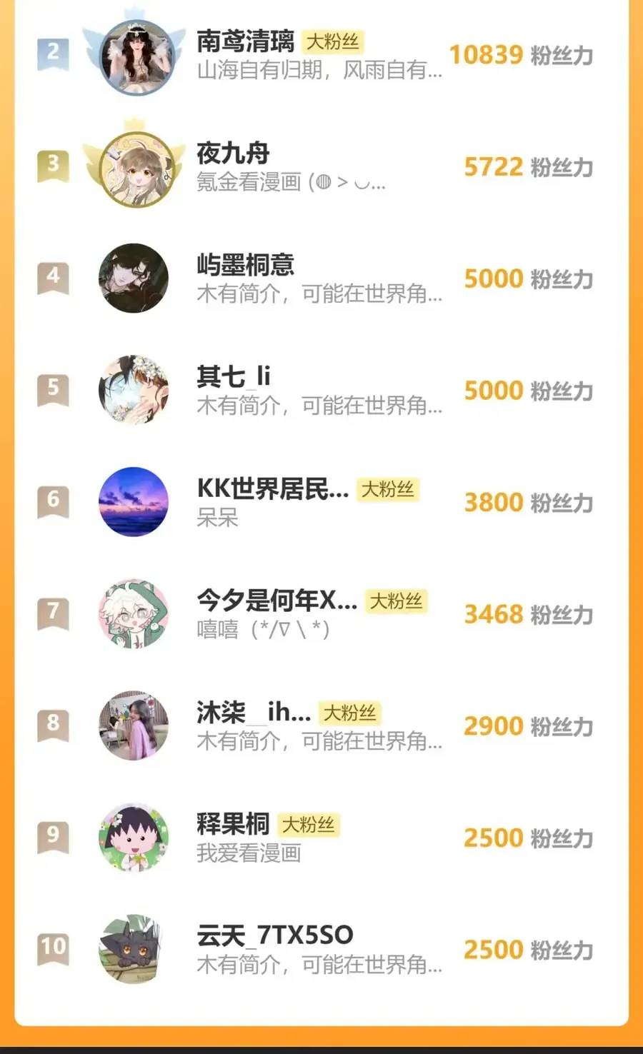 Cả Nhà Bạo Quân Đều Dựa Vào Việc Đọc Tiếng Lòng Của Cô Ấy Để Giữ Mạng Chap 93 - Next Chap 94