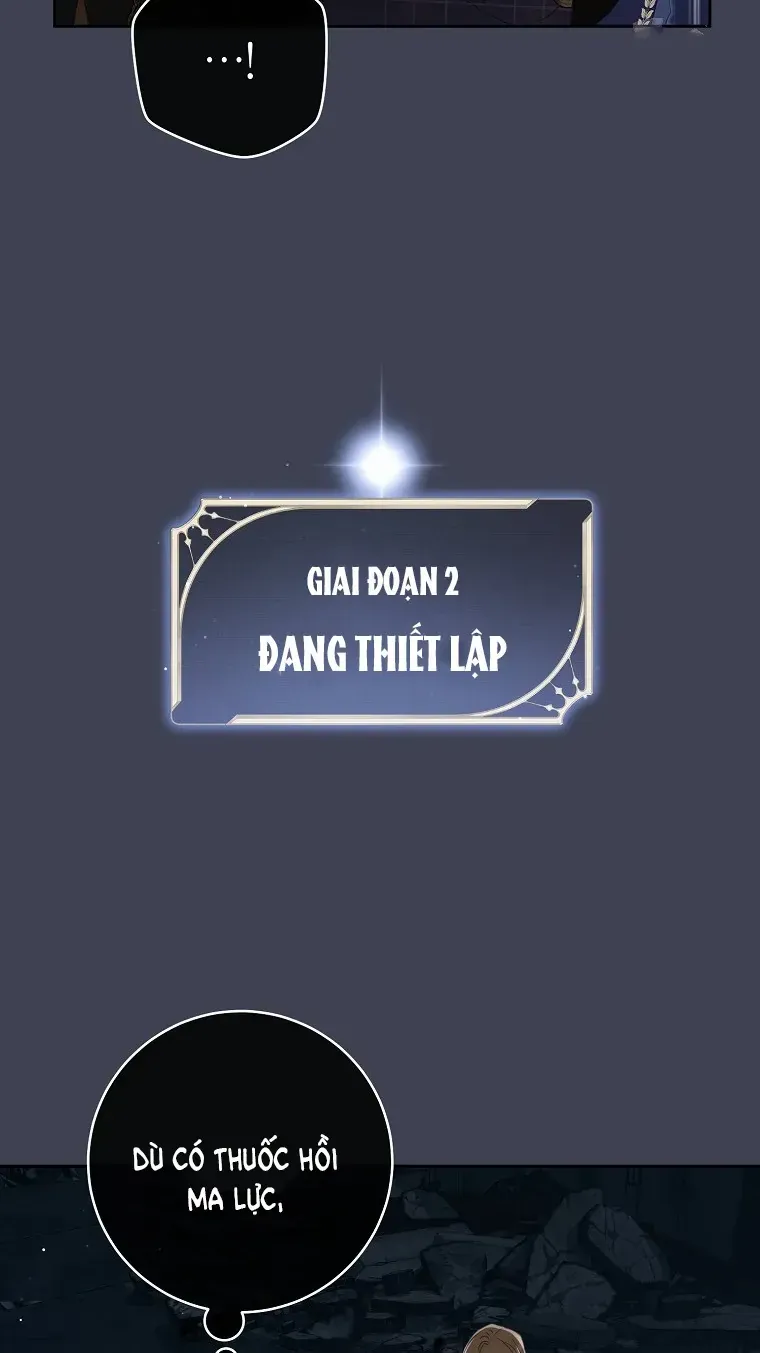 Cách Bước Lên Con Đường Hoa Của Nhân Vật Chính Chap 14 - Next Chap 15