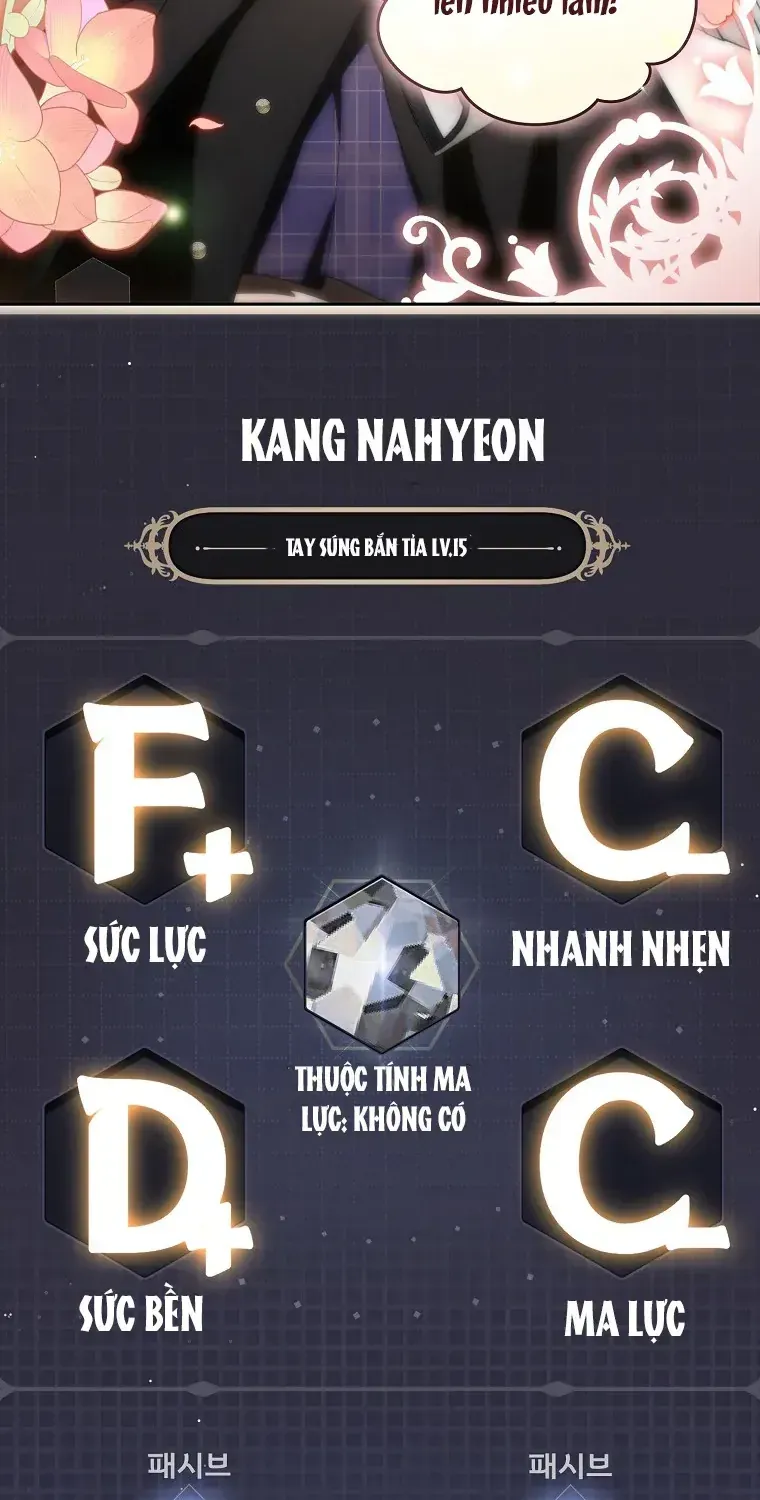 Cách Bước Lên Con Đường Hoa Của Nhân Vật Chính Chap 15 - Next Chap 16