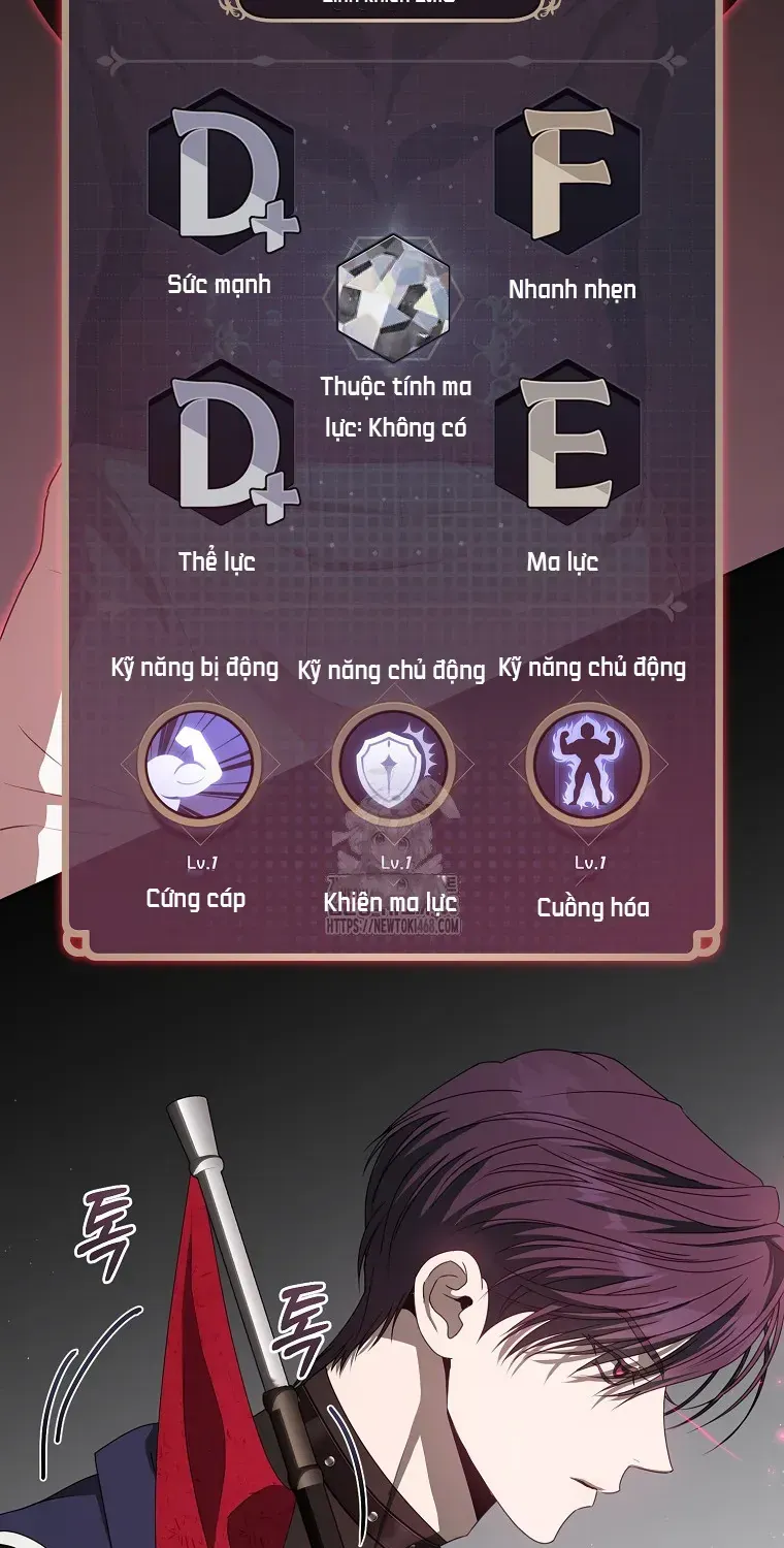 Cách Bước Lên Con Đường Hoa Của Nhân Vật Chính Chap 7 - Next Chap 8