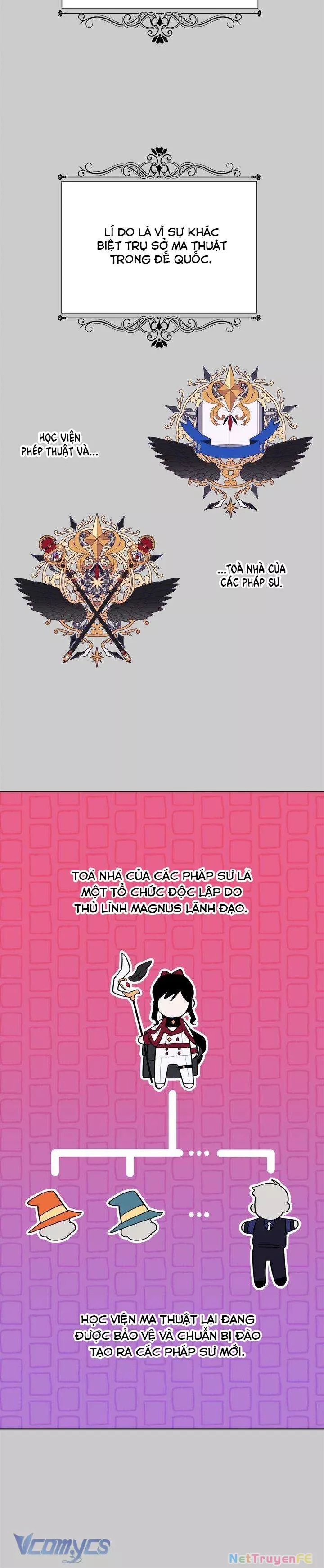 Cách Để Giết Một Pháp Sư Chap 11 - Next Chap 12