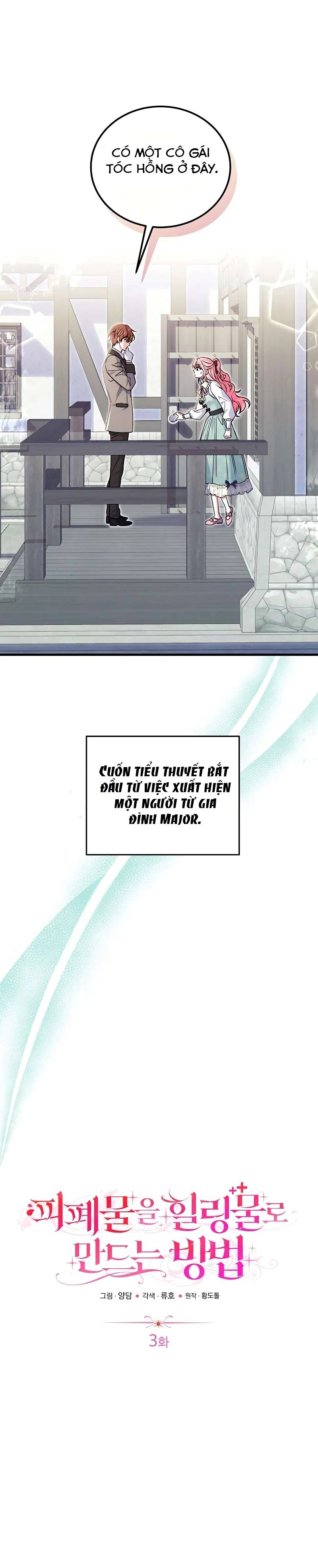 Cách Khiến Cuốn Tiểu Thuyết Bi Kịch Thành Chữa Lành! Chap 3 - Next Chap 4