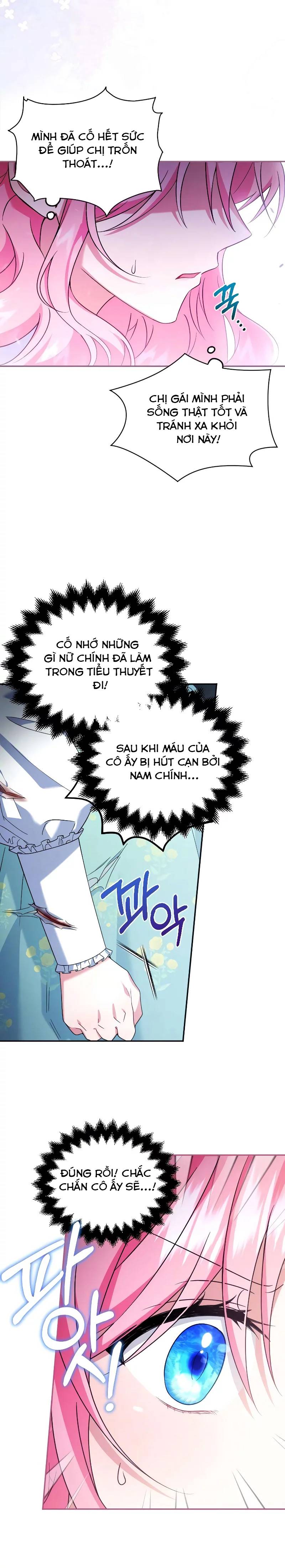 Cách Khiến Cuốn Tiểu Thuyết Bi Kịch Thành Chữa Lành! Chap 6 - Next Chap 7