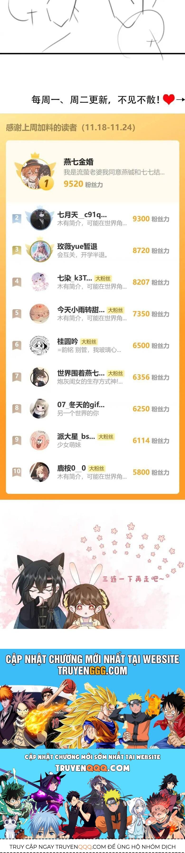 Cách Thức Sinh Tồn Của Pháo Hôi Khuê Nữ Chap 316 - Next Chap 317