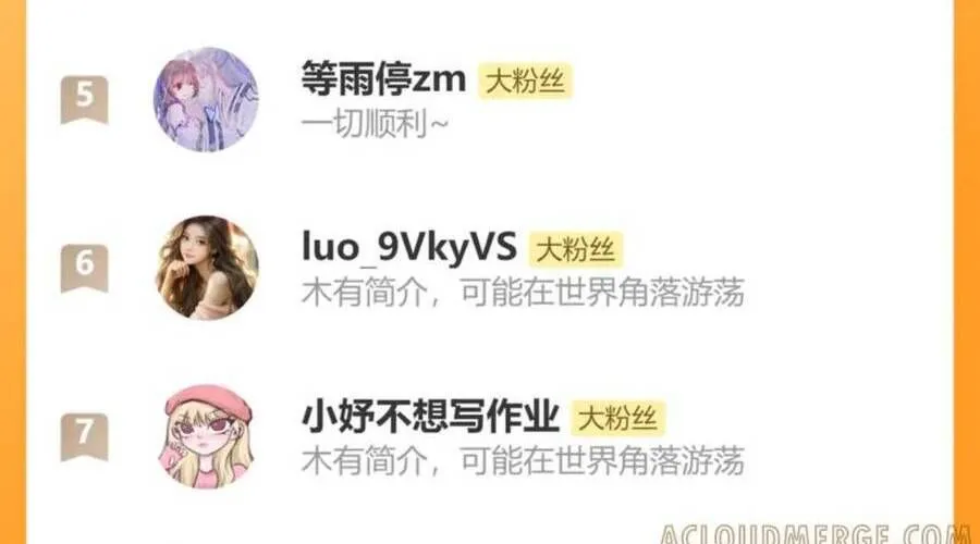 Cách Thức Sinh Tồn Của Pháo Hôi Khuê Nữ Chap 384 - Next Chap 385