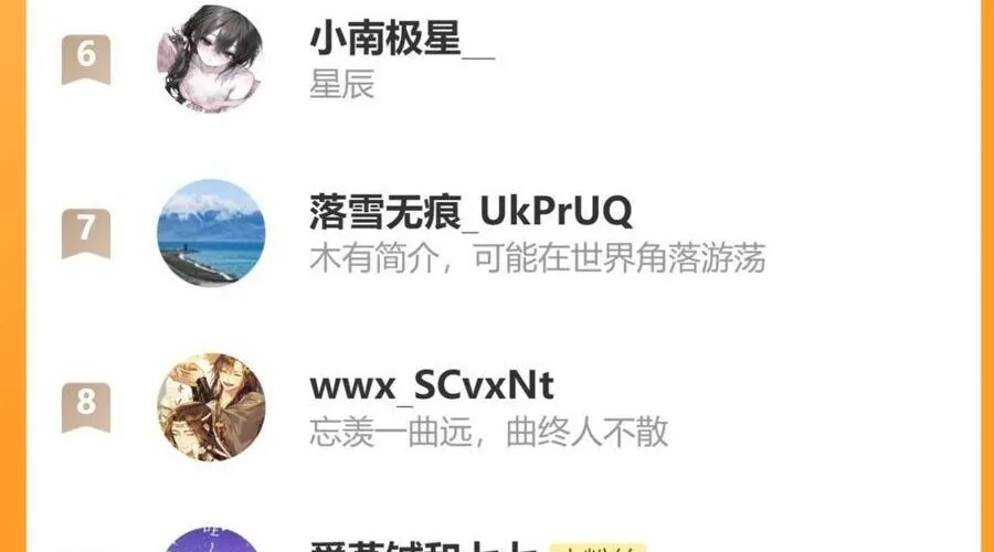 Cách Thức Sinh Tồn Của Pháo Hôi Khuê Nữ Chap 392 - Next Chap 393