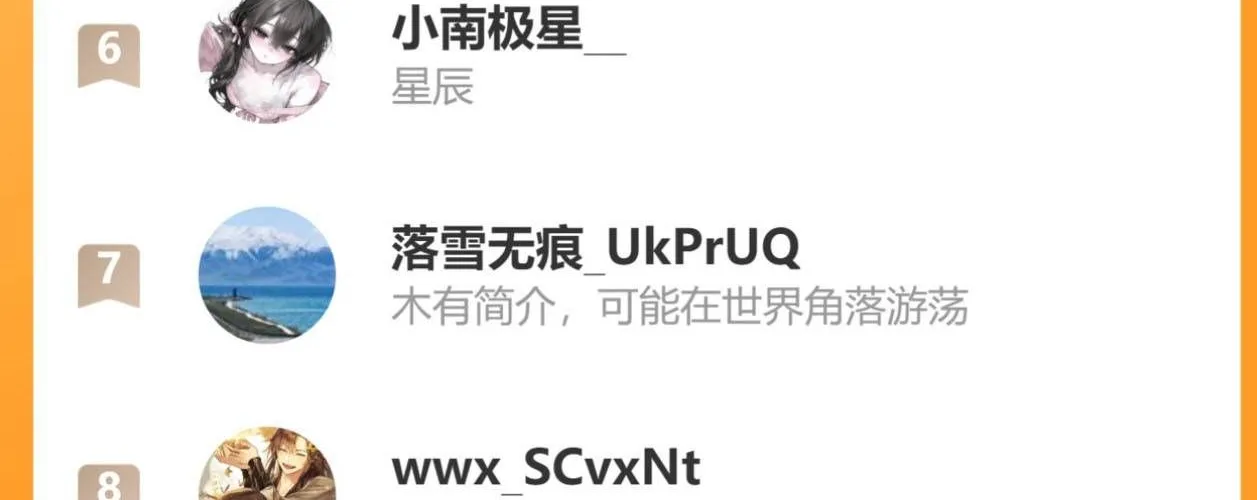 Cách Thức Sinh Tồn Của Pháo Hôi Khuê Nữ Chap 396 - Next Chap 397