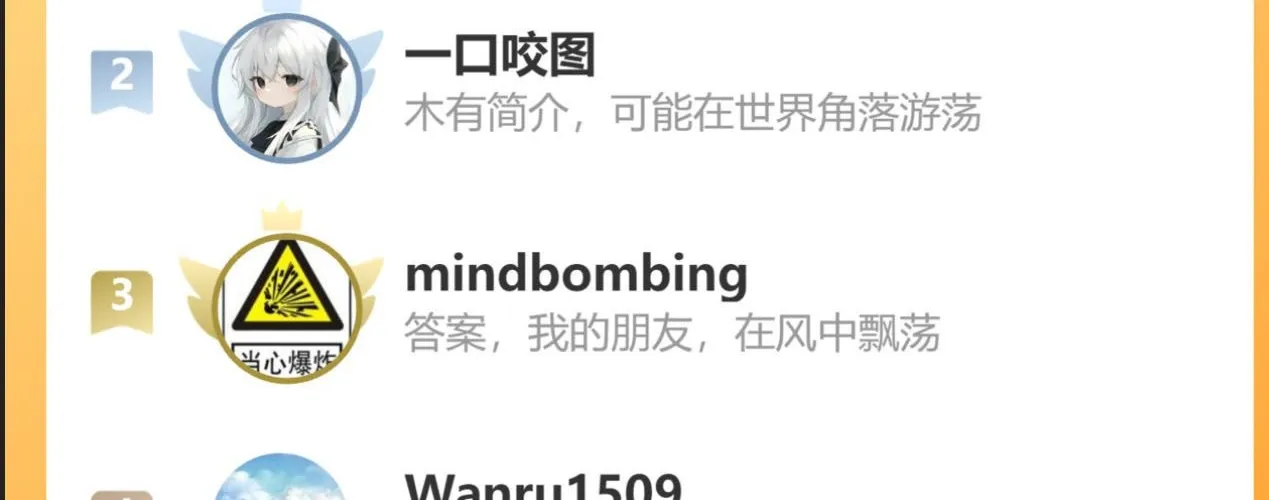 Cách Thức Sinh Tồn Của Pháo Hôi Khuê Nữ Chap 399 - Next Chap 400