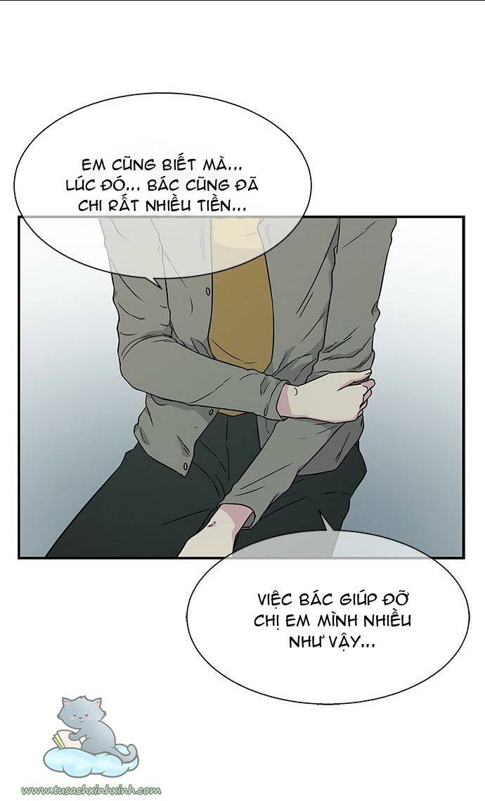 Cạm Bẫy Chap 12 - Next Chap 13