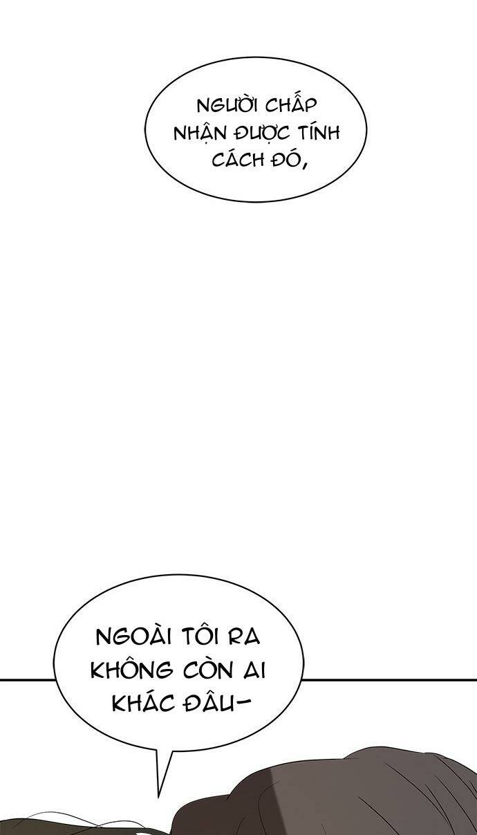 Cạm Bẫy Chap 38 - Next Chap 39