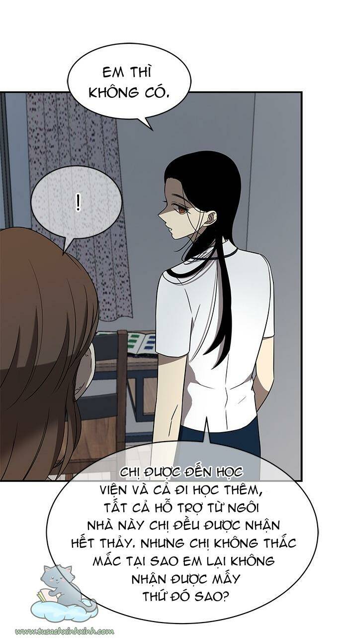 Cạm Bẫy Chap 39 - Next Chap 40