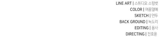 Cẩm Nang Sinh Tồn Của Nhân Vật Phụ Ở Học Viện Chap 18 - Next Chap 19