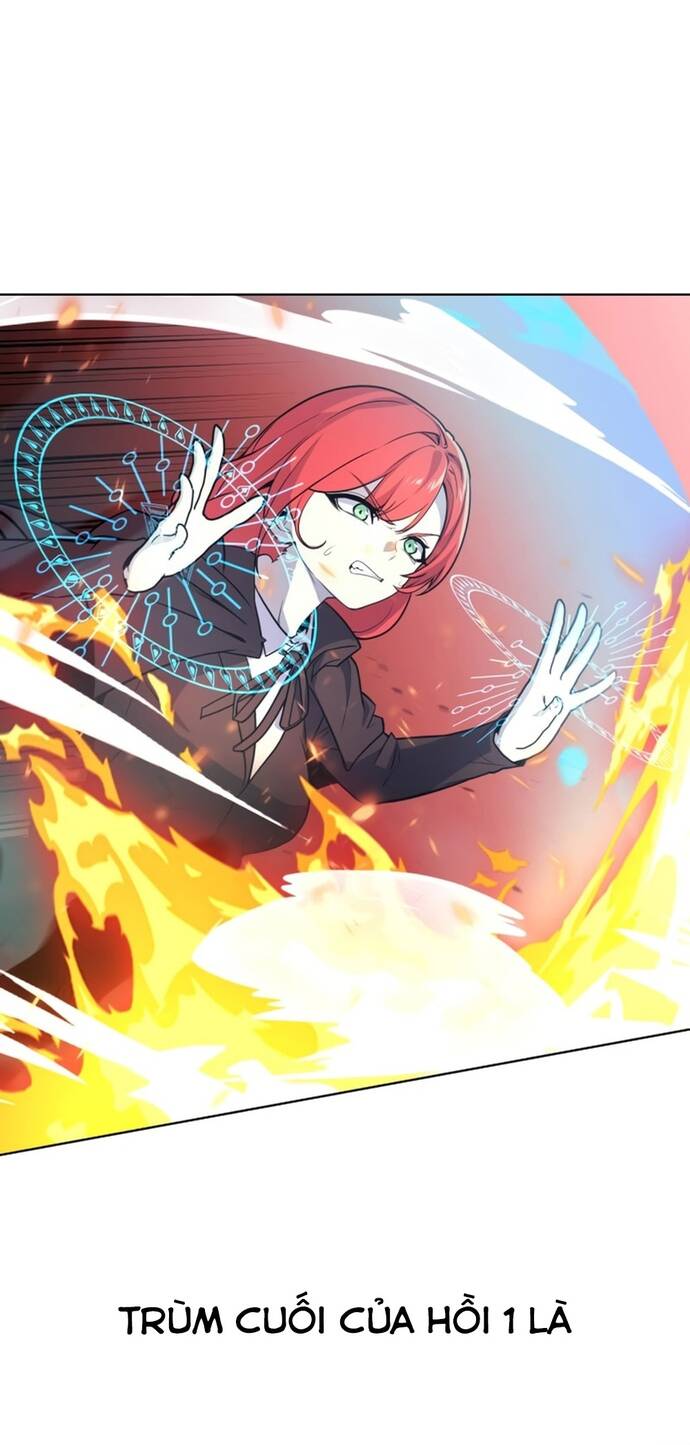 Cẩm Nang Sinh Tồn Của Nhân Vật Phụ Ở Học Viện Chap 6 - Next Chap 7