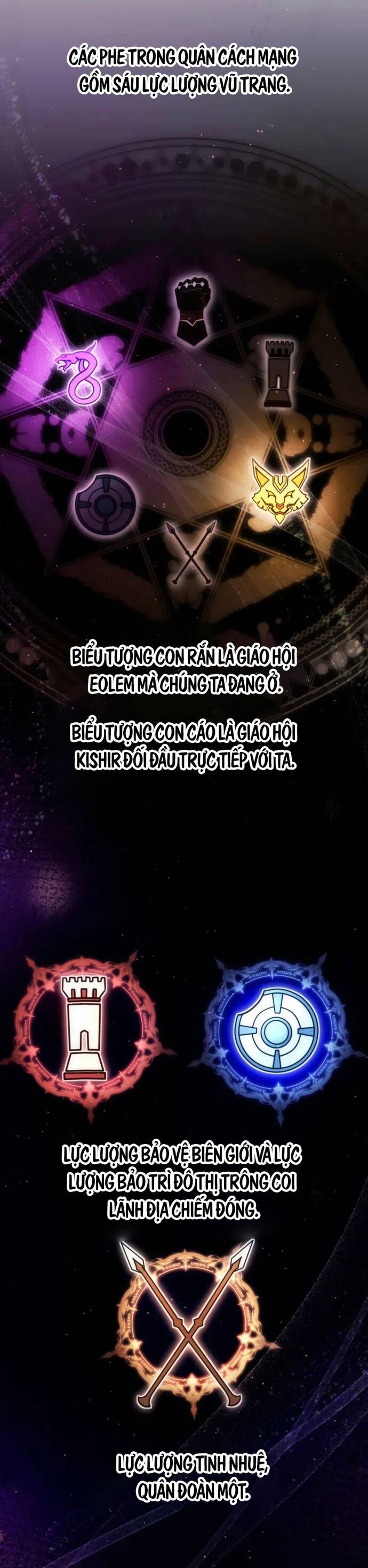 Cẩm Nang Sinh Tồn Của Vai Quần Chúng Cấp Siêu Việt Chap 14 - Next Chap 15