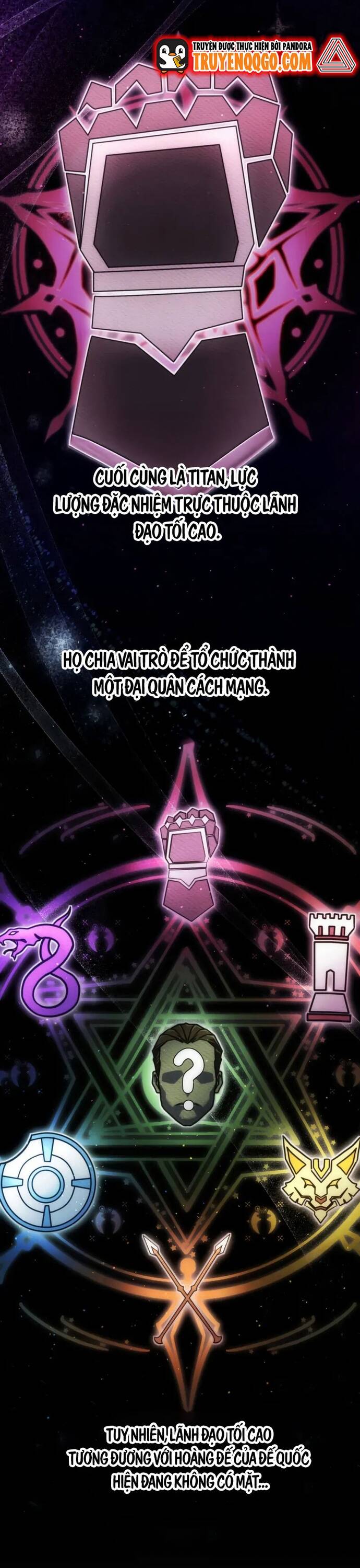 Cẩm Nang Sinh Tồn Của Vai Quần Chúng Cấp Siêu Việt Chap 14 - Next Chap 15