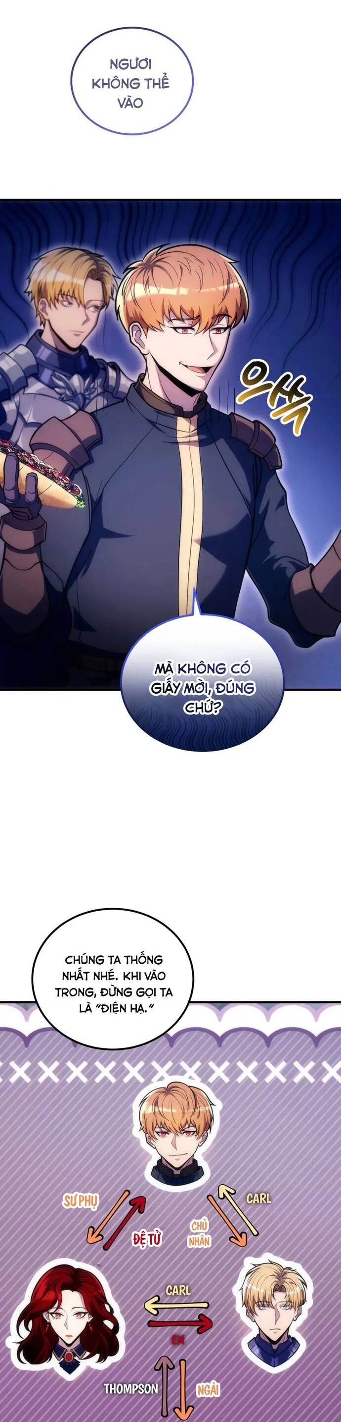 Cẩm Nang Sinh Tồn Của Vai Quần Chúng Cấp Siêu Việt Chap 17 - Next Chap 18