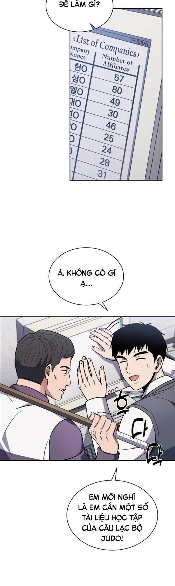 Cảnh Sát Thiên Tài Chuyển Sinh Chap 10 - Next Chap 11