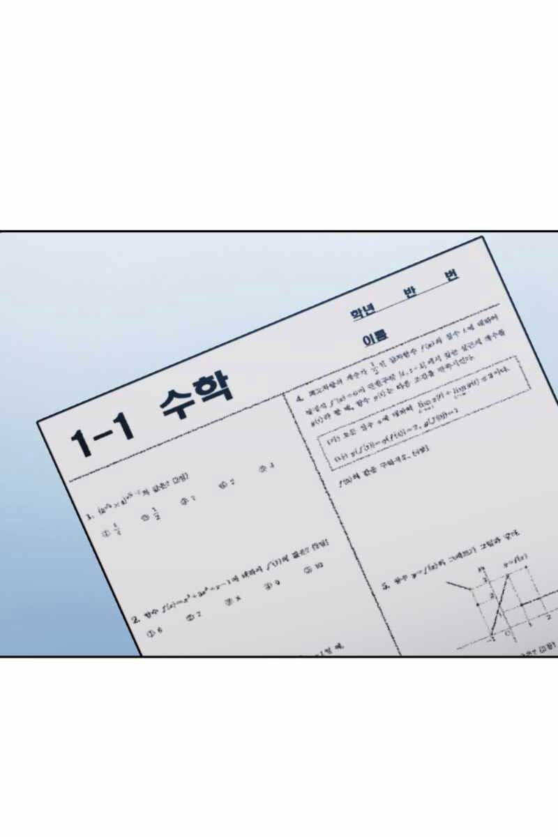 Cảnh Sát Thiên Tài Chuyển Sinh Chap 5 - Next Chap 6