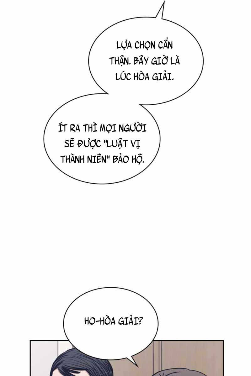 Cảnh Sát Thiên Tài Chuyển Sinh Chap 6 - Next Chap 7