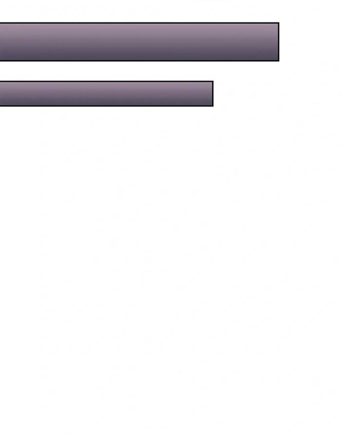 Cảnh Sát Thiên Tài Chuyển Sinh Chap 75 - Next Chap 76