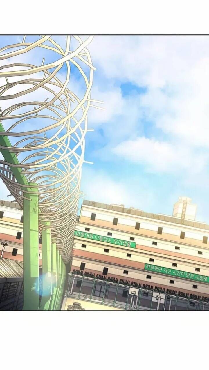 Cảnh Sát Thiên Tài Chuyển Sinh Chap 82 - Next Chap 83