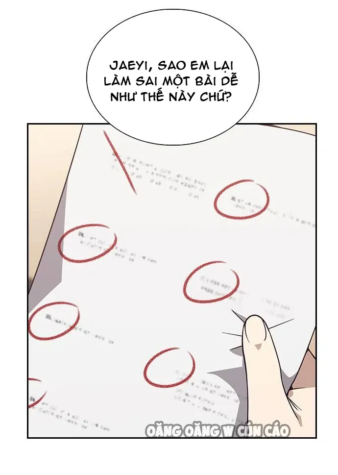 Cạnh Tranh Thân Thiện (Friendly Rivalry) Chap 4 - Next Chap 5