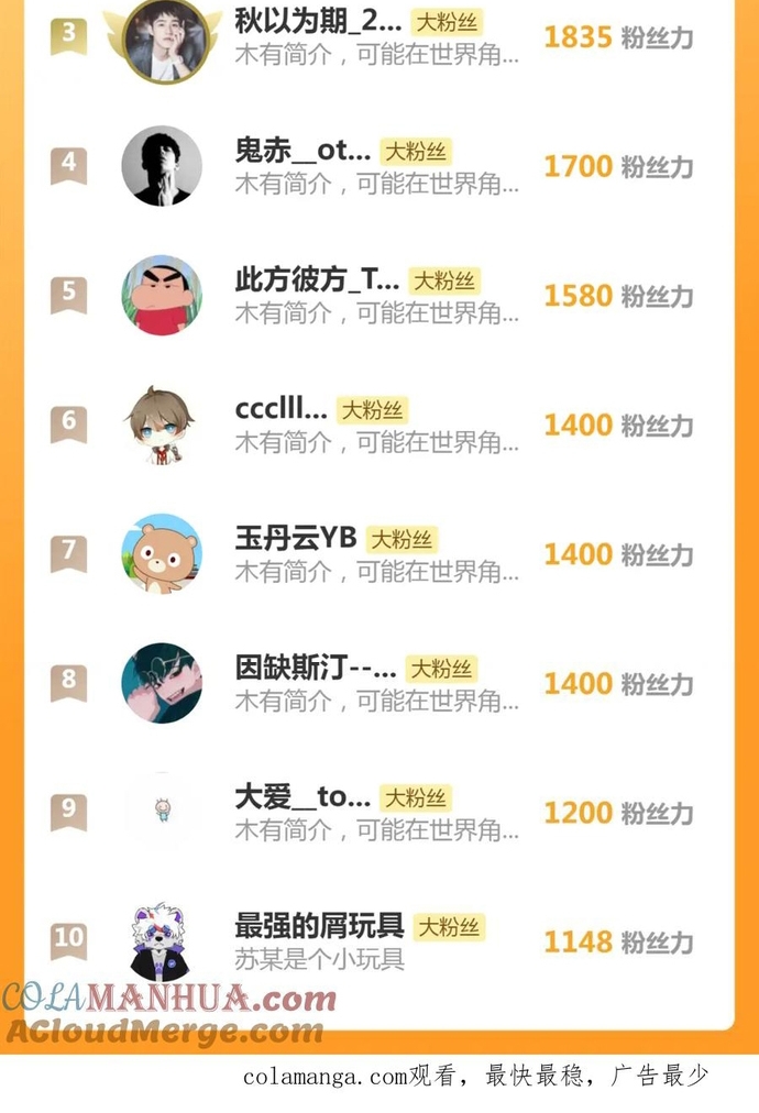 Cao Đẳng Linh Hồn Chap 257 - Next Chap 258