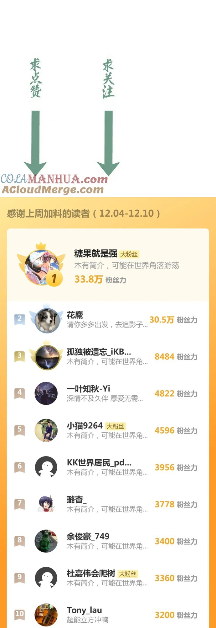 Cao Đẳng Linh Hồn Chap 259 - Next Chap 260