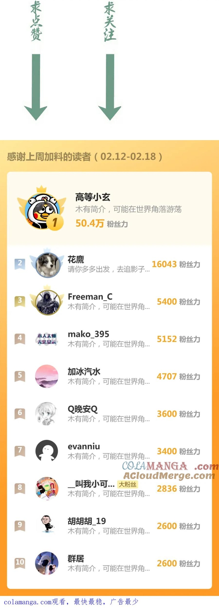 Cao Đẳng Linh Hồn Chap 269 - Next Chap 270