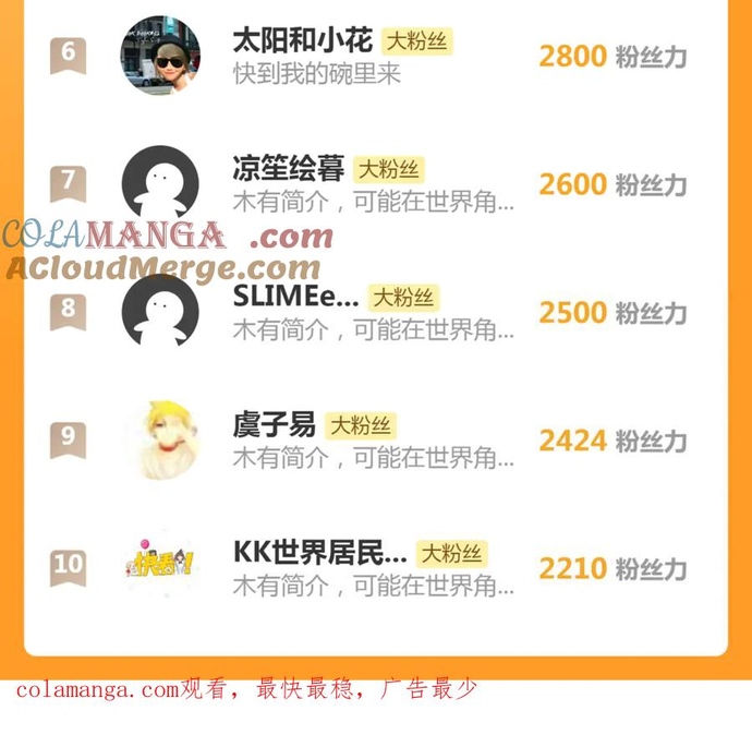 Cao Đẳng Linh Hồn Chap 270 - Next Chap 271