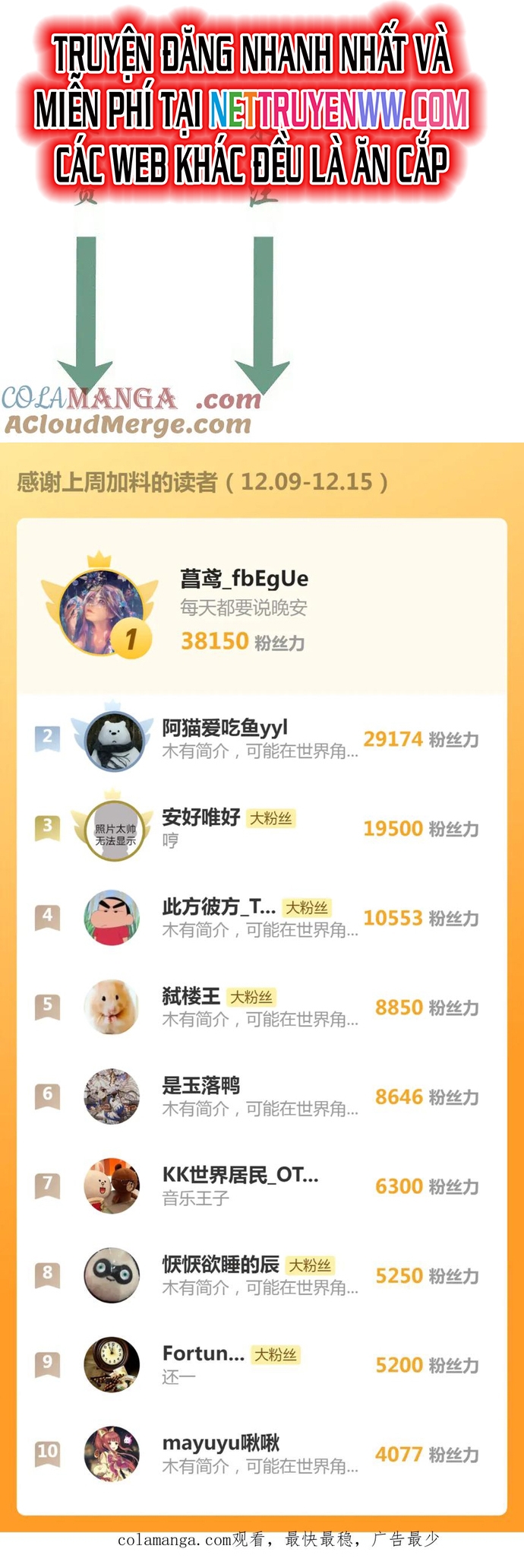 Cao Đẳng Linh Hồn Chap 311 - Next Chap 312