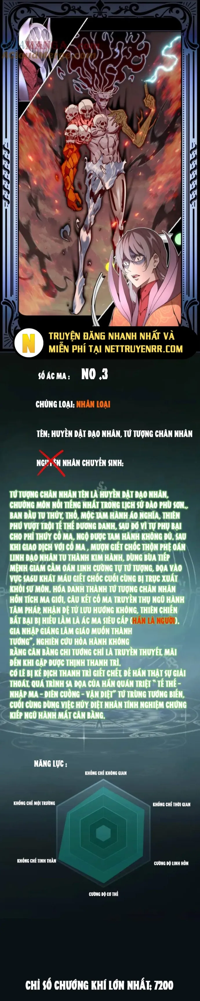 Cao Đẳng Linh Hồn Chap 323 - Next Chap 324
