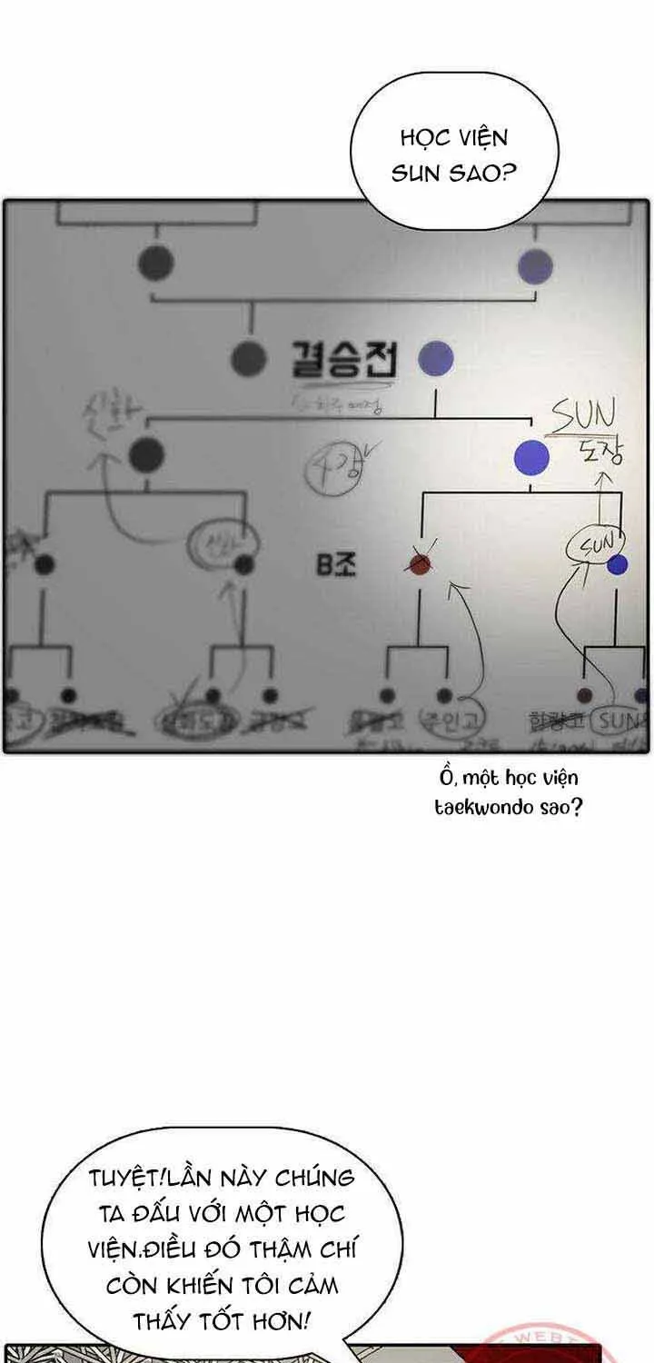 Cậu Bé Taekwondo Chap 22 - Next Chap 23