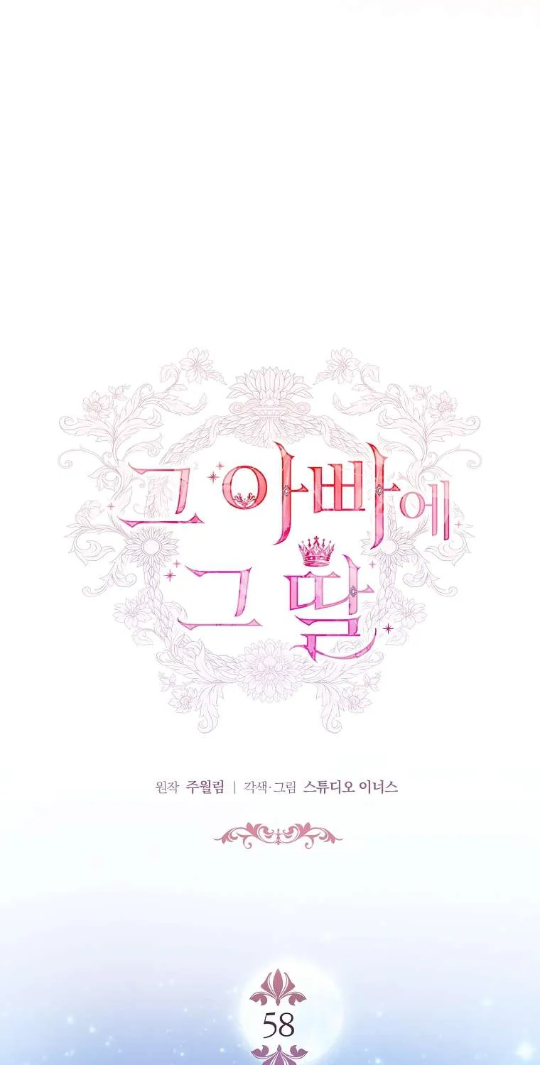 Cha Nào Con Nấy Chap 58 - Next Chap 59