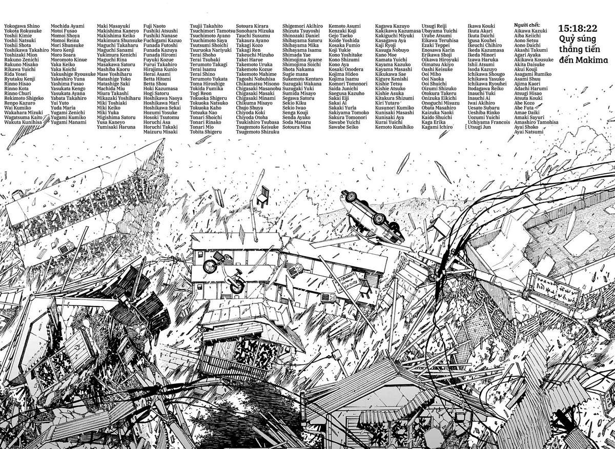 Chainsaw Man Chap 76 - Next Chap 77